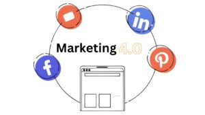 What is marketing 4.0