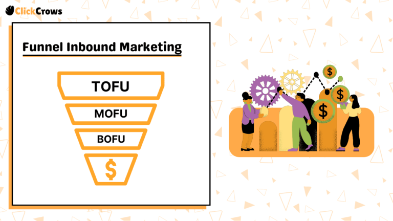 What is Inbound Marketing: Definition & Strategy - ClickCrows